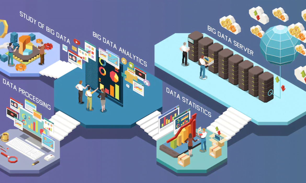 Product Data Enrichment Services | How Can It Use For Ecommerce Growth