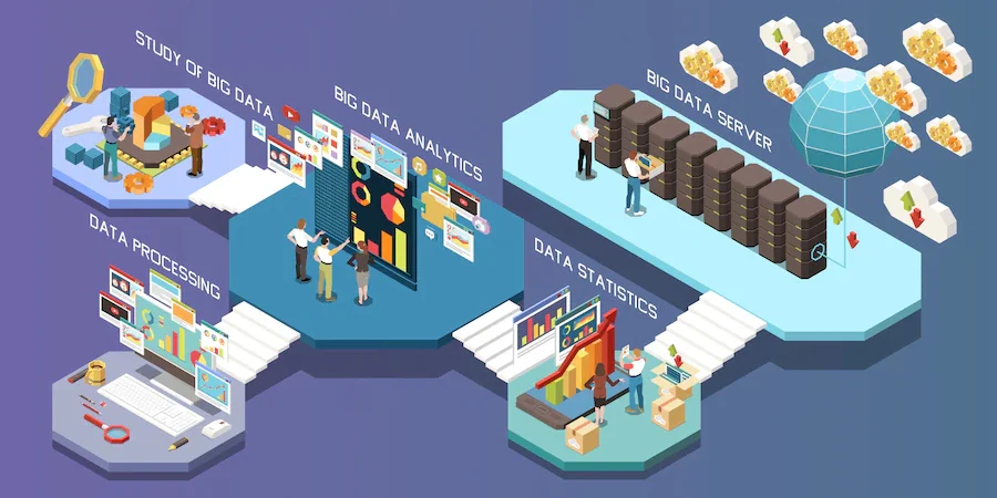 Product Data Enrichment Services | How Can It Use For Ecommerce Growth