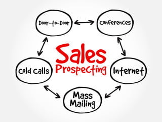 Sales Prospecting Tools | 20 Must-Have Tools & Tips in 2023