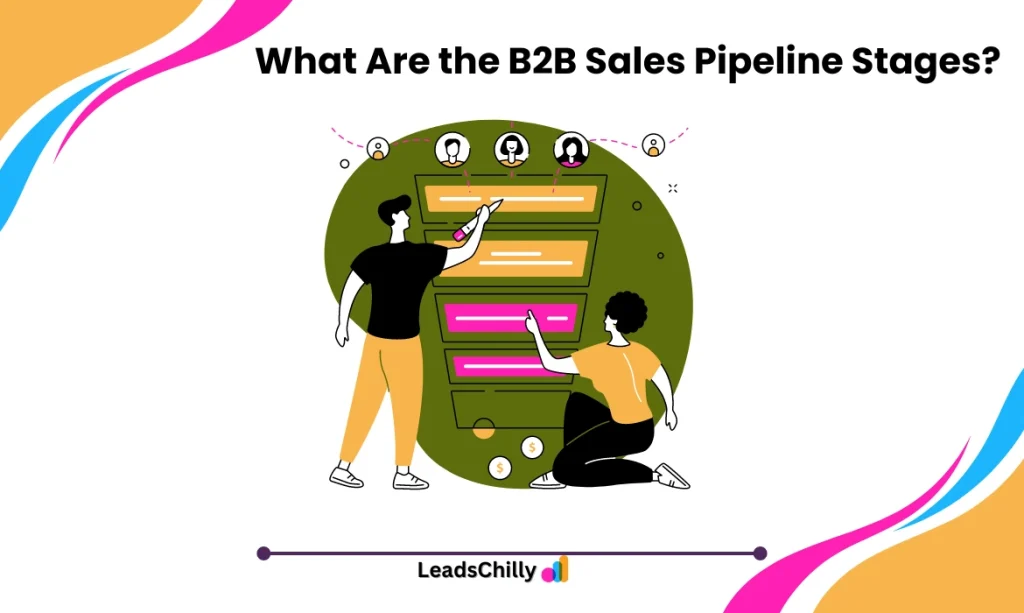 B2B Sales Pipeline Stages