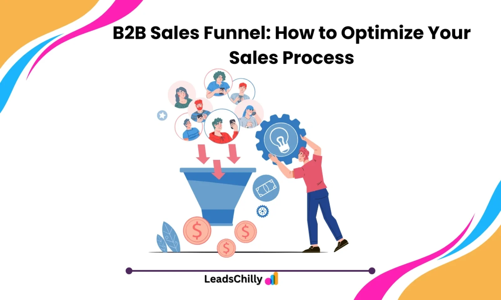 B2B sales funnel