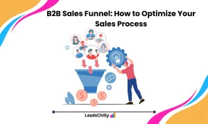 B2B sales funnel