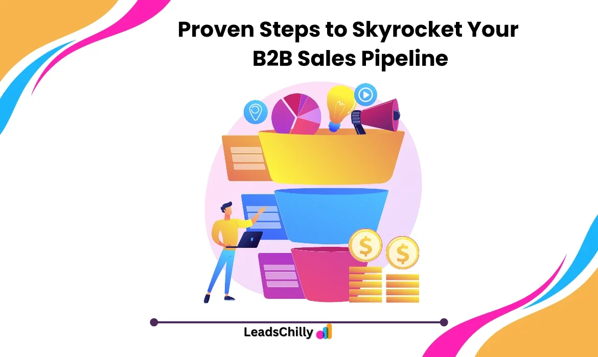 B2B sales pipeline