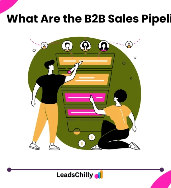 B2B Sales Pipeline Stages