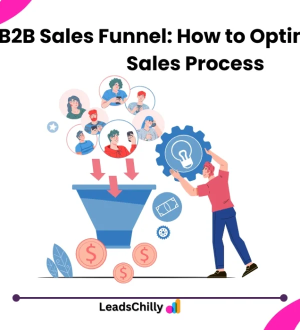 B2B sales funnel