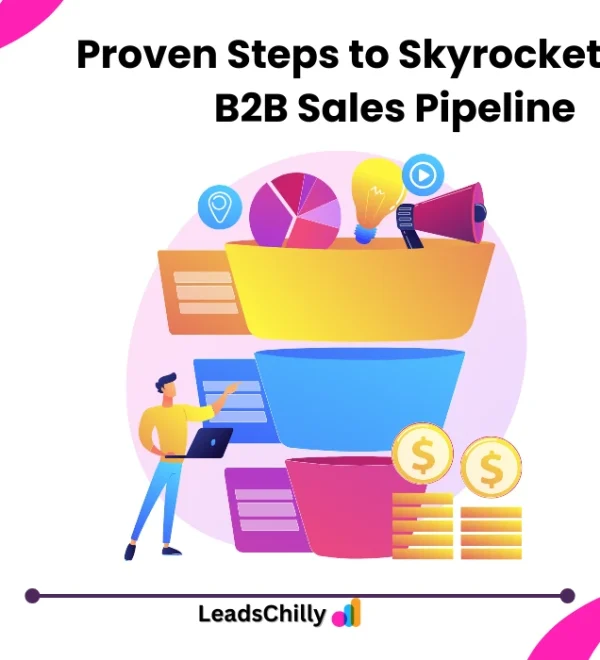 B2B sales pipeline