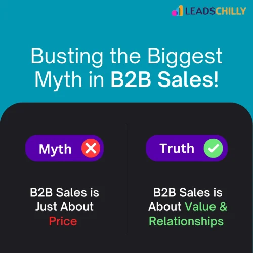 b2b sales meaning